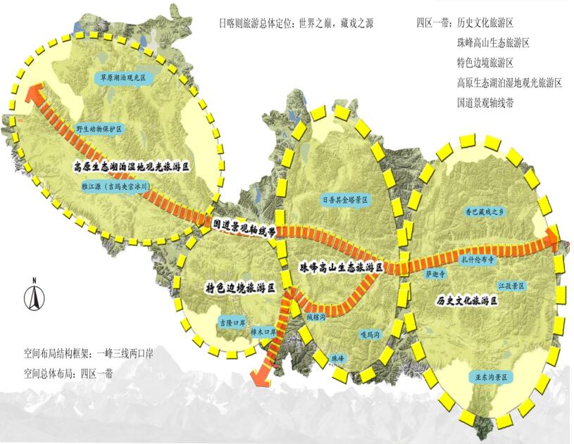 日喀则总体规划