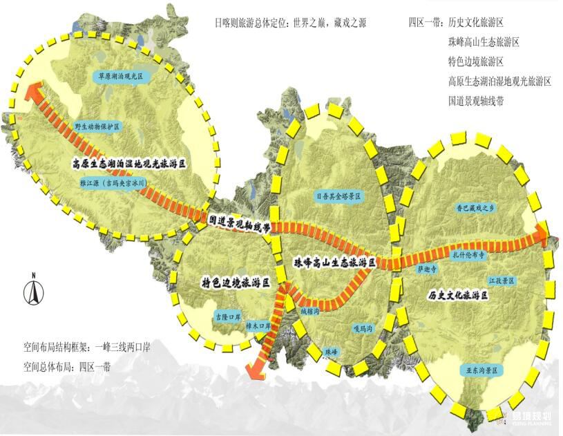 日喀则总体规划