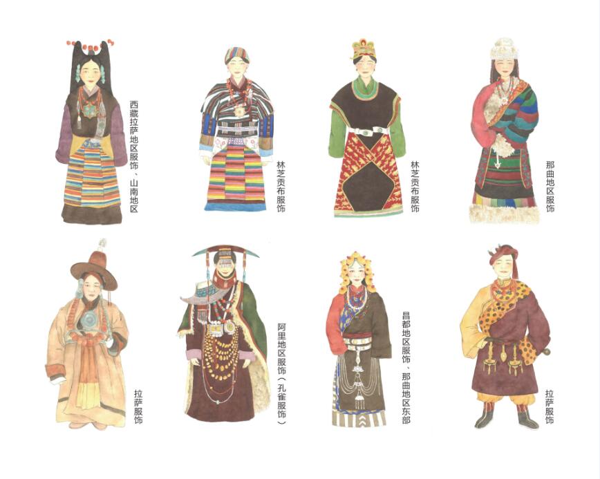 Tibetan clothing: